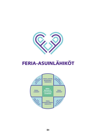 Feria Asuinlakikot