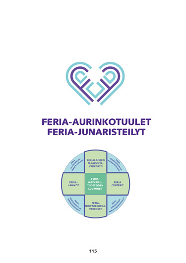 Feria Junaristeilyt