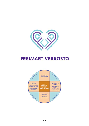 Feria Matkailuverkosto