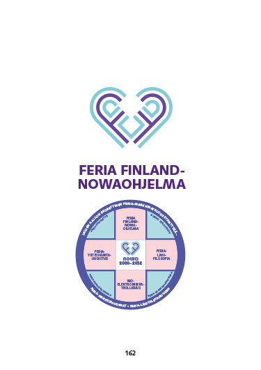 Feria Nowaohjelma