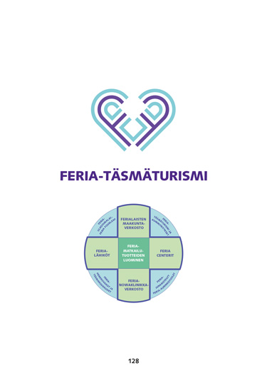 Feria Tasmaturismi